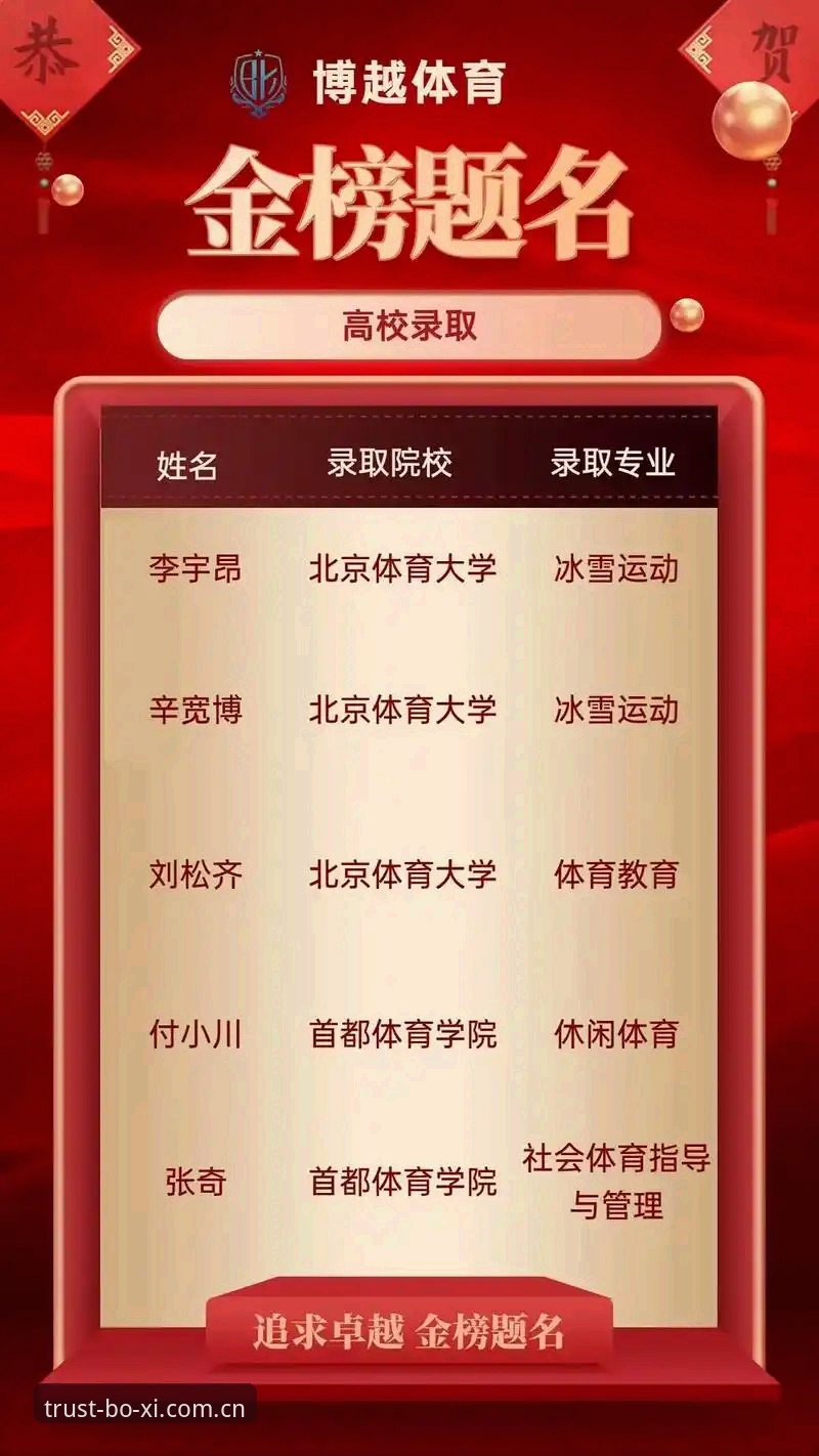 博喜体育提现 博喜体育提现流程体验报告:2025年运动娱乐平台资金流转深度评测